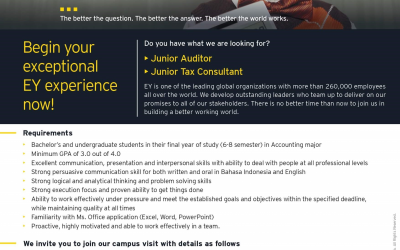 EY Campus Journey and Campus Hiring 2019